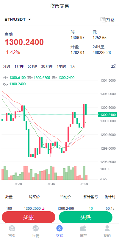 图片[10]-全新K线正常/fastadmin框架双语言外汇系统/微盘系统仿交易所/USDT支付 - 码商源码网-码商源码网