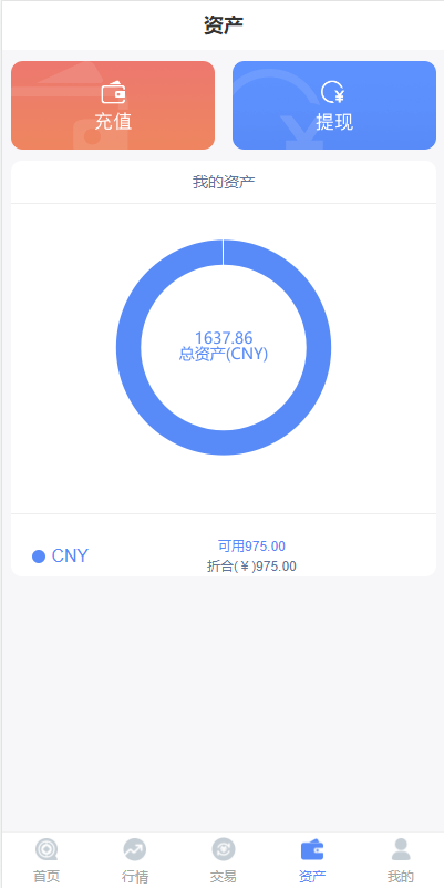 图片[2]-全新K线正常/fastadmin框架双语言外汇系统/微盘系统仿交易所/USDT支付 - 码商源码网-码商源码网