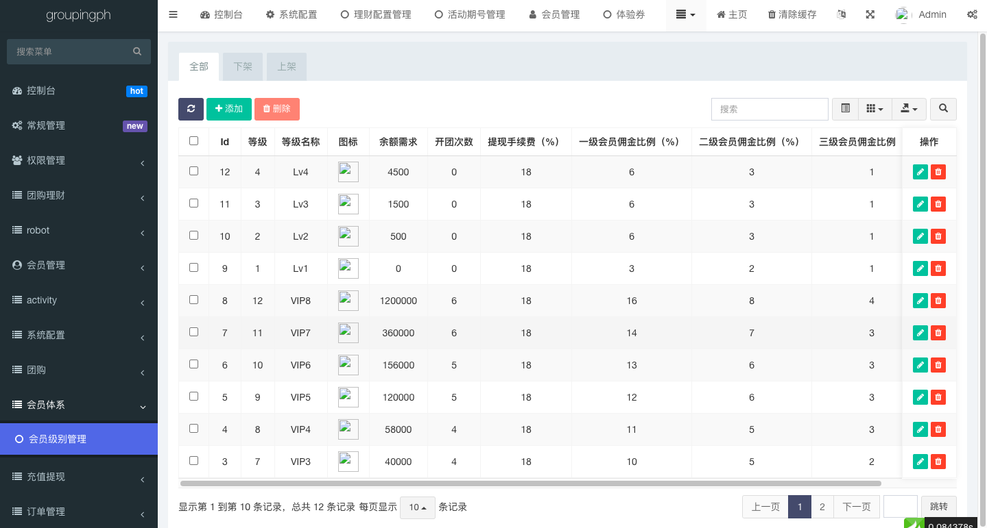 图片[16]-海外拼团回购系统/印度拼团投资系统/团购投资理财系统 - 码商源码网-码商源码网