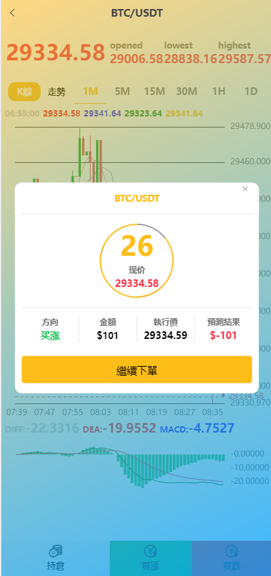 图片[8]-全新UI多语言微交易微盘系统/秒合约/质押理财/至尊二开交易所 - 码商源码网-码商源码网