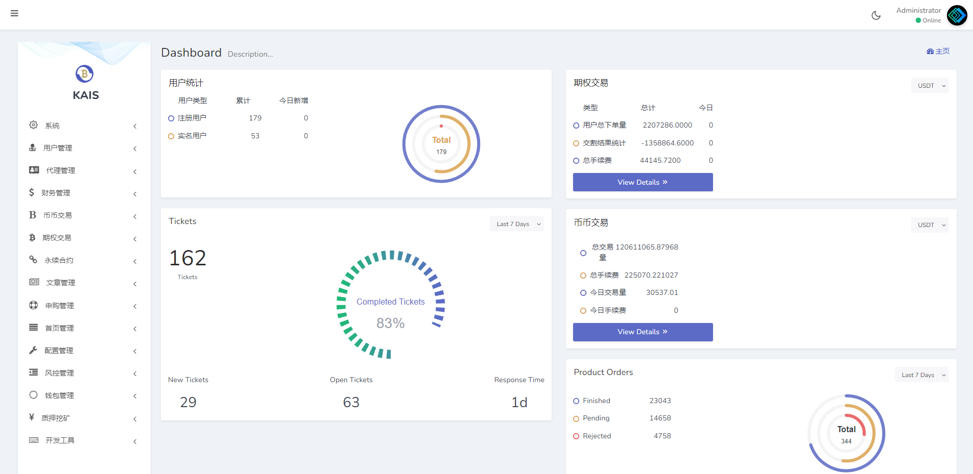 图片[20]-多语言合约交易所/区块链虚拟币交易系统/前端uinapp - 码商源码网-码商源码网