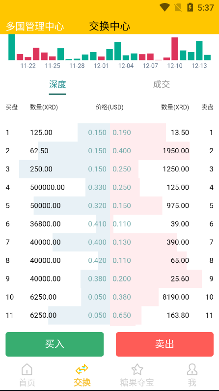 图片[12]-多语言区块链源码/仿趣步奕跑/原生计步器/原生人脸识别/混合hbuider前端 - 码商源码网-码商源码网