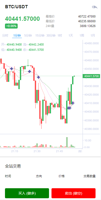 图片[2]-全新二开交易所/后台预生成K线/质押生息/IEO认购/币币合约交易 - 码商源码网-码商源码网