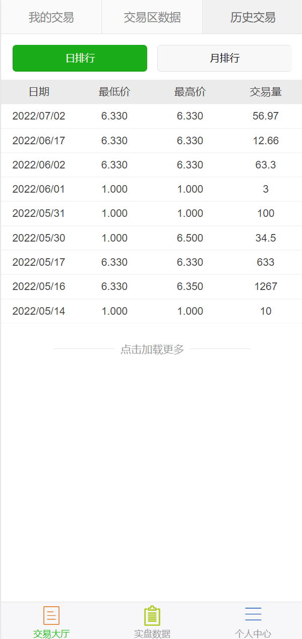 图片[5]-二开版多语言USDT场外OTC交易系统/USDT买卖交易加三方支付系统 - 码商源码网-码商源码网