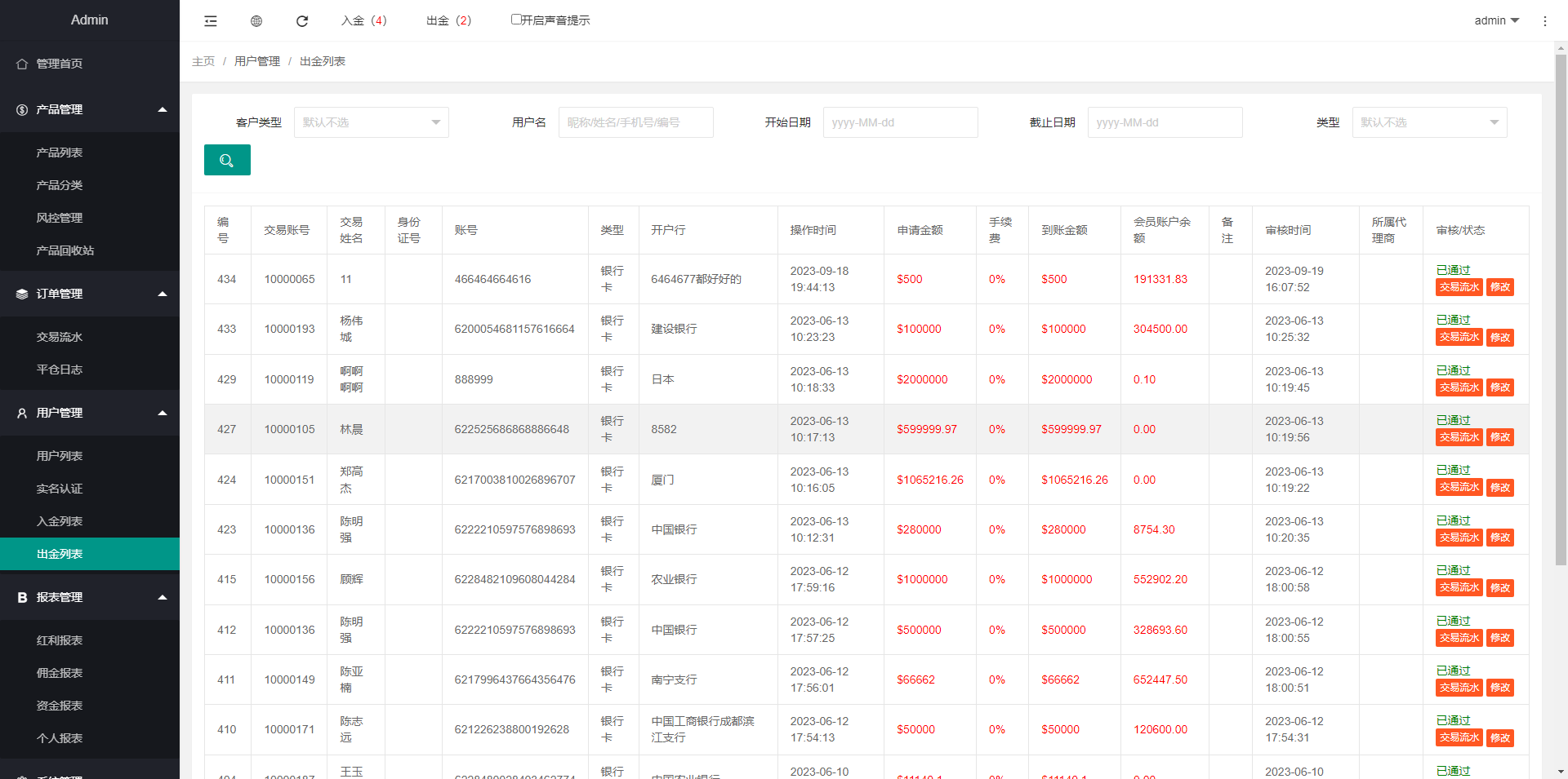 图片[17]-运营版微盘系统/期货黄金白银交易/微交易源码/代理后台 - 码商源码网-码商源码网