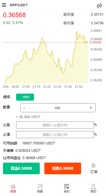 图片[13]-全新伪交易所系统/虚拟币期货外汇合约交易/微盘时间盘微交易源码 - 码商源码网-码商源码网