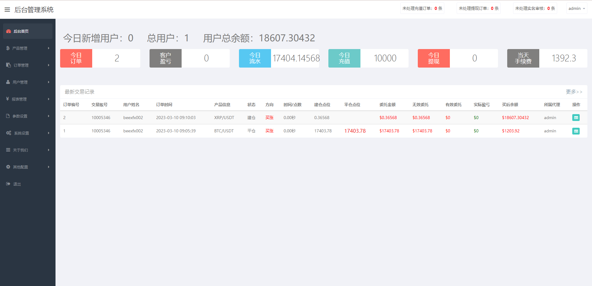 图片[18]-全新伪交易所系统/虚拟币期货外汇合约交易/微盘时间盘微交易源码 - 码商源码网-码商源码网