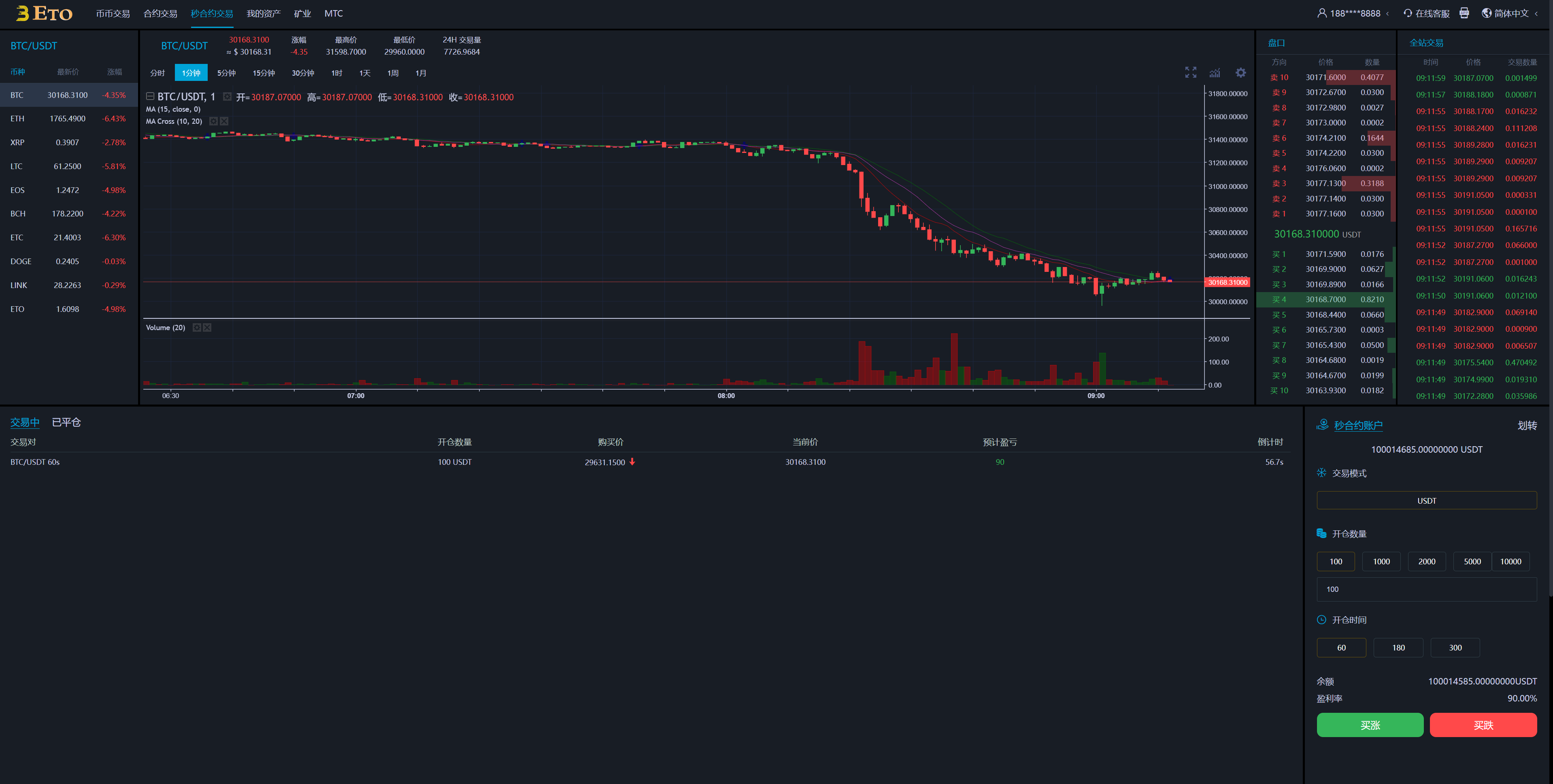 图片[14]-多语言交易所/合约秒合约交易/质押挖矿矿机投资/MTC/ETO币币交易所 - 码商源码网-码商源码网