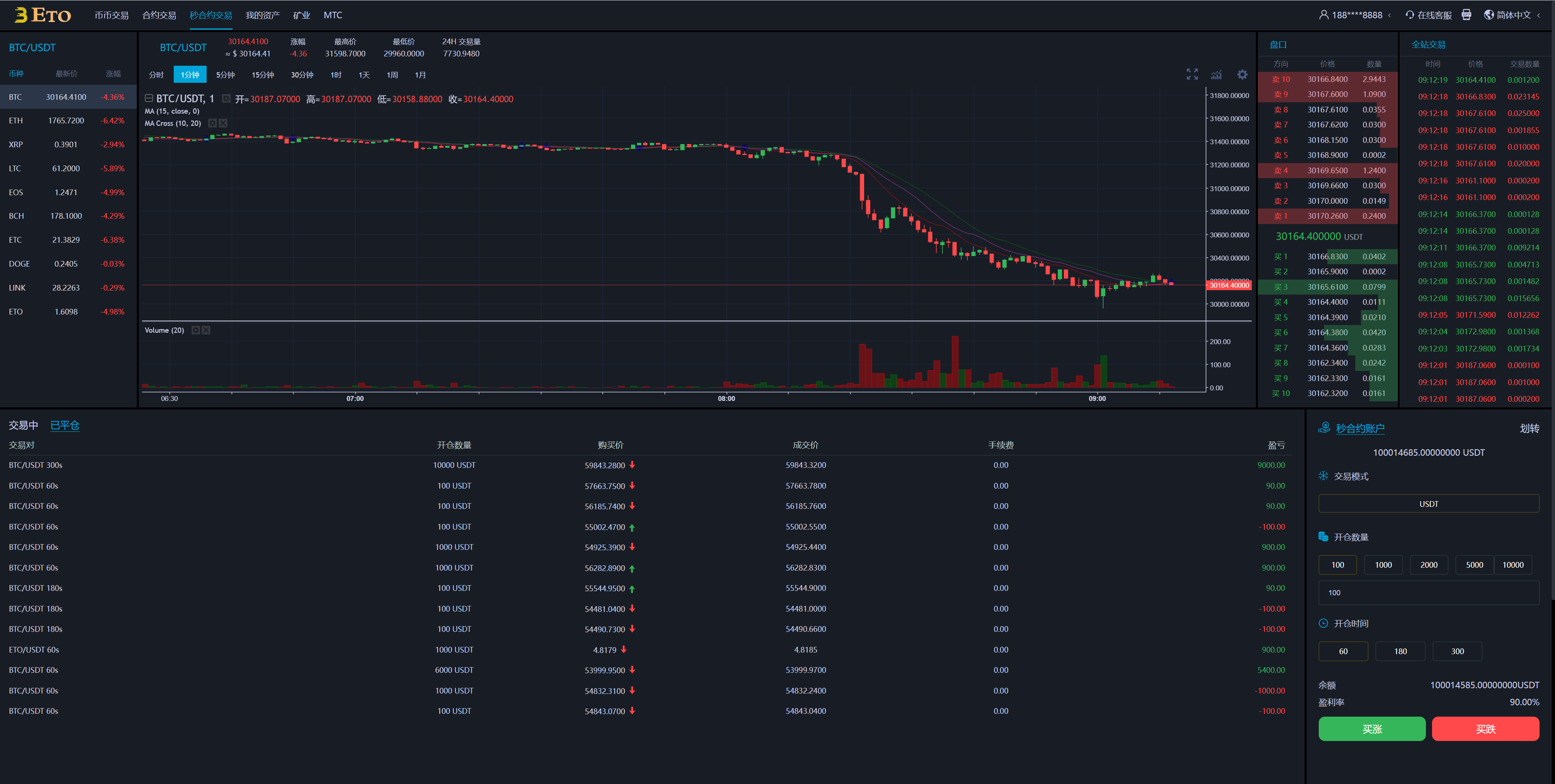 图片[16]-多语言交易所/合约秒合约交易/质押挖矿矿机投资/MTC/ETO币币交易所 - 码商源码网-码商源码网