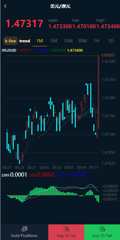 图片[3]-双语言微盘系统/微交易源码/外汇交易/K线正常 - 码商源码网-码商源码网