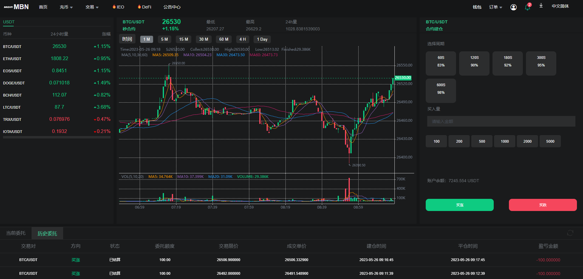 图片[12]-二开版多语言交易所系统/秒合约/IEO/质押挖矿/自动充值 - 码商源码网-码商源码网