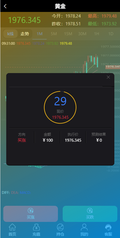 图片[6]-微盘外汇投资系统/余额宝/K线正常/USDT支付 - 码商源码网-码商源码网