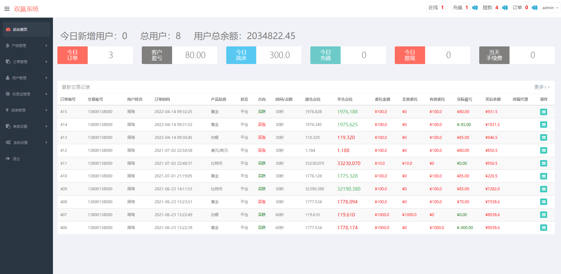 图片[12]-微盘外汇投资系统/余额宝/K线正常/USDT支付 - 码商源码网-码商源码网