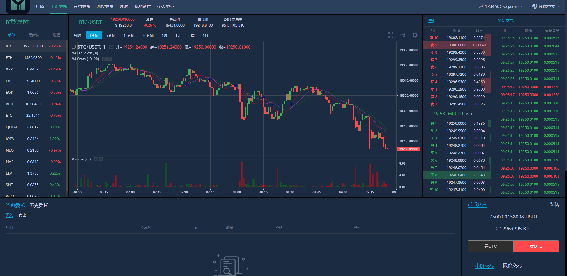 图片[15]-多语言交易所源码/期权合约交易所/锁仓质押理财/新币认购 - 码商源码网-码商源码网