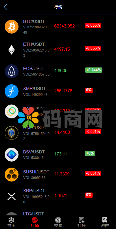 图片[5]-全新UI五种语言微盘系统/出海版理财系统/外汇投资理财/虚拟币USDT充值 - 码商源码网-码商源码网