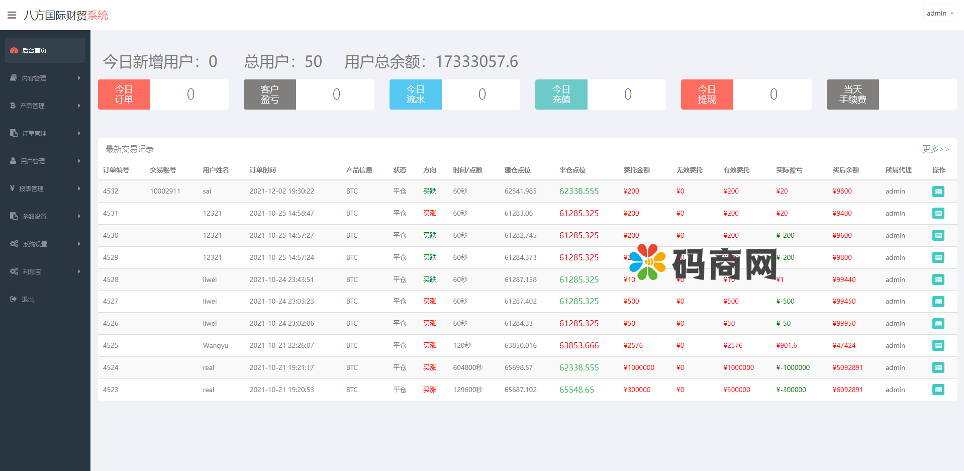 图片[12]-全新UI五种语言微盘系统/出海版理财系统/外汇投资理财/虚拟币USDT充值 - 码商源码网-码商源码网