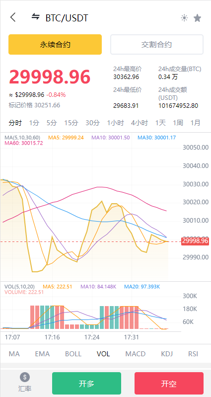 图片[13]-多语言交易所系统/永续交割合约交易/基金理财/锁仓质押 - 码商源码网-码商源码网