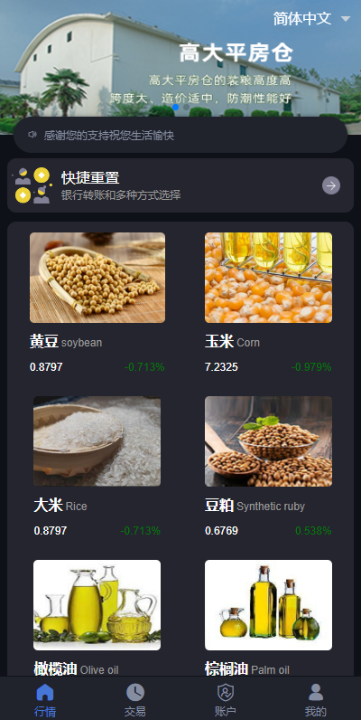 二开版微交易系统/粮食微盘系统/双语言微盘 - 码商源码网-码商源码网