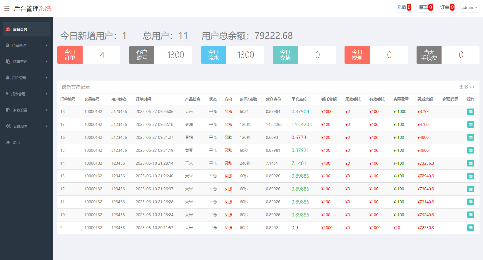 图片[14]-二开版微交易系统/粮食微盘系统/双语言微盘 - 码商源码网-码商源码网