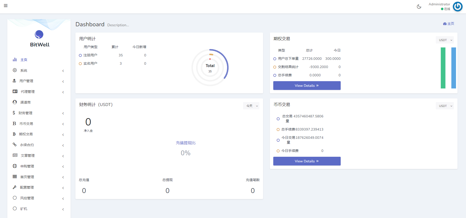 图片[14]-多语言区块链交易所源码/期权交易/申购/币币秒合约交易所 - 码商源码网-码商源码网