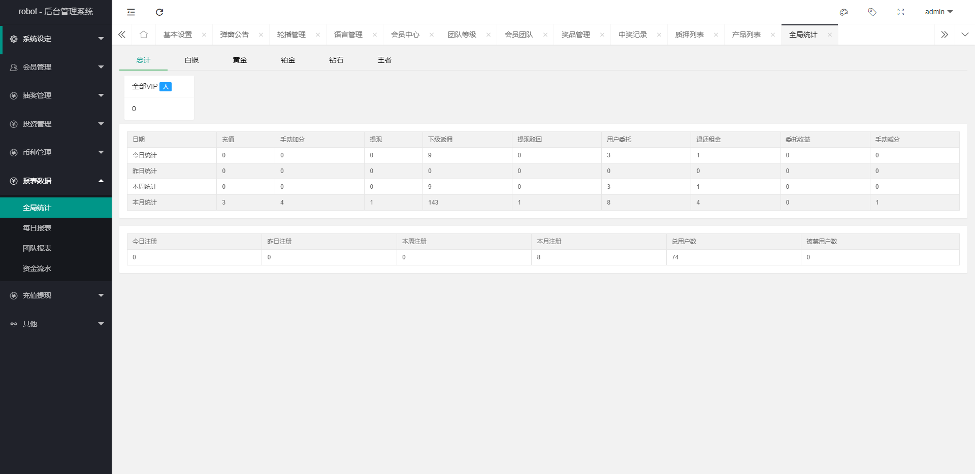 图片[19]-多语言虚拟币投资理财/区块链质押/区块链机器人投资 - 码商源码网-码商源码网