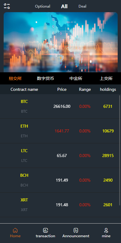 图片[2]-前端vue/信管家源码/通达信配资/博易大师/外汇模拟/MT4外汇/交易 - 码商源码网-码商源码网