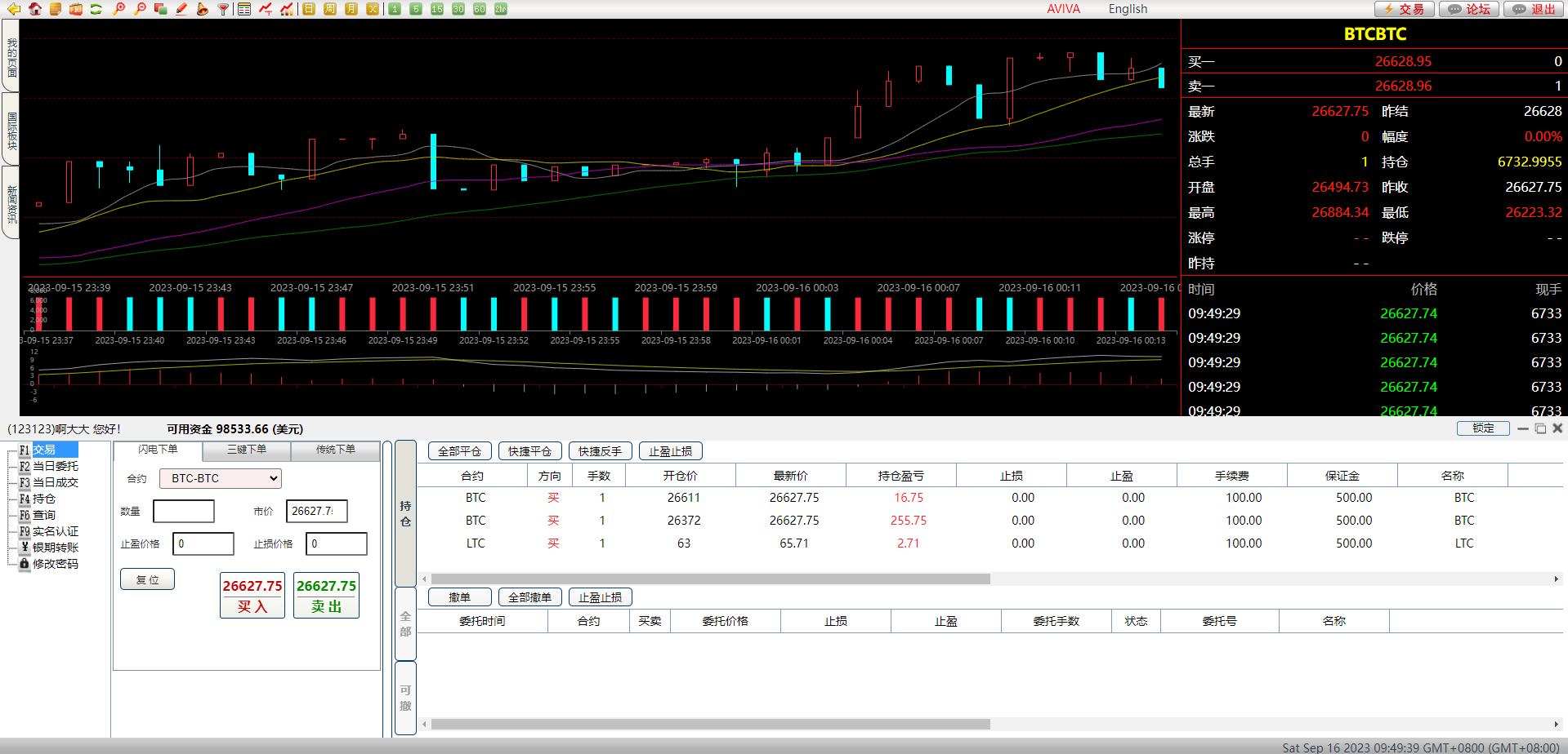 图片[9]-前端vue/信管家源码/通达信配资/博易大师/外汇模拟/MT4外汇/交易 - 码商源码网-码商源码网