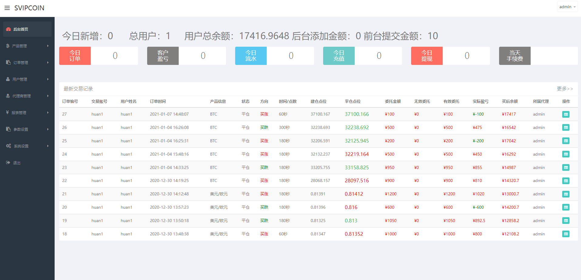 图片[9]-海外版微盘外汇系统/多语言投资系统/USDT充值 - 码商源码网-码商源码网