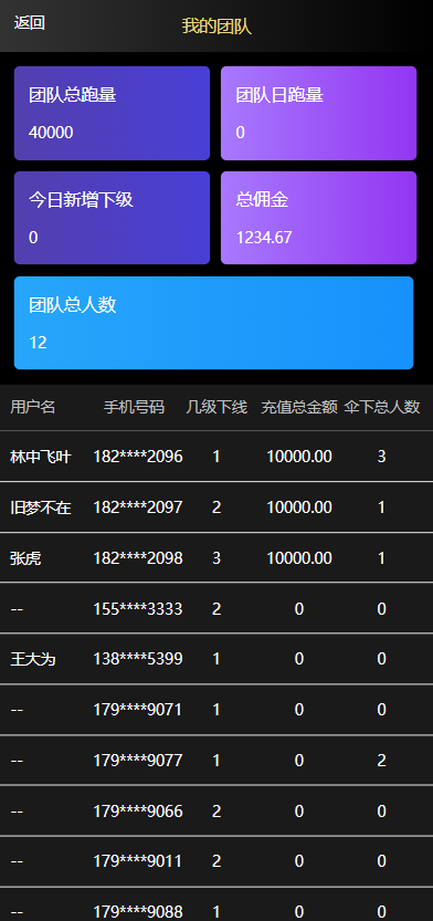 图片[9]-二开版USDT抢单系统/自动匹配订单/USDT跑分系统 - 码商源码网-码商源码网