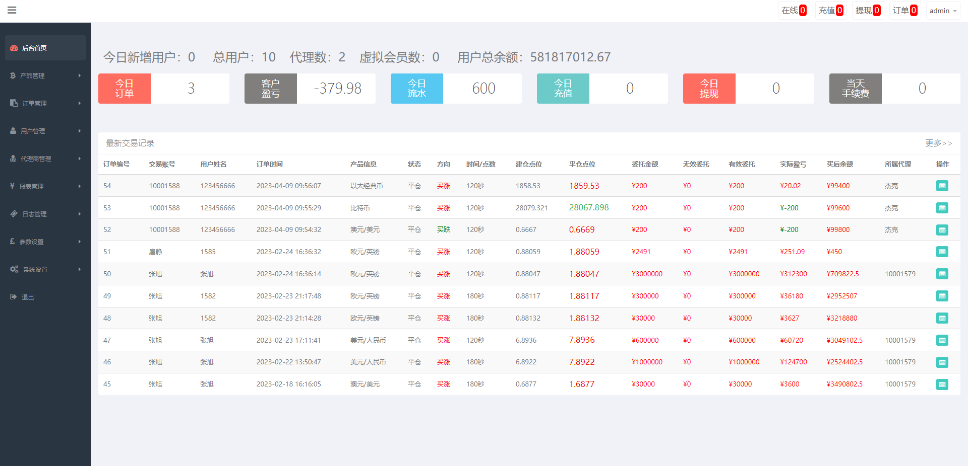 图片[14]-新版双语言汇汇通系统/代理后台/外汇虚拟币微盘/微交易系统 - 码商源码网-码商源码网