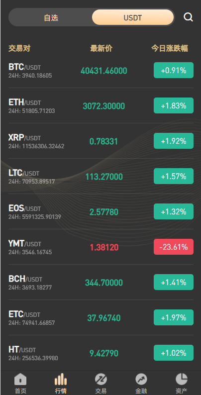 图片[28]-全新区块链交易所/IEO/锁仓挖矿/秒合约/币币交易/双套UI - 码商源码网-码商源码网