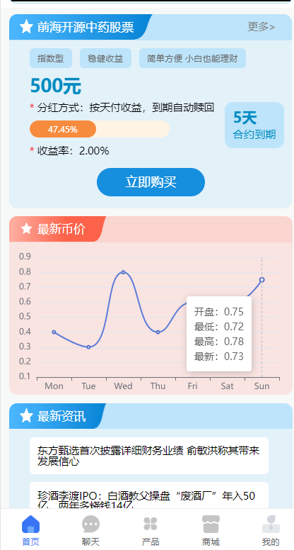 图片[3]-全新项目投资理财系统/投资众筹系统/自带im即时通讯 - 码商源码网-码商源码网