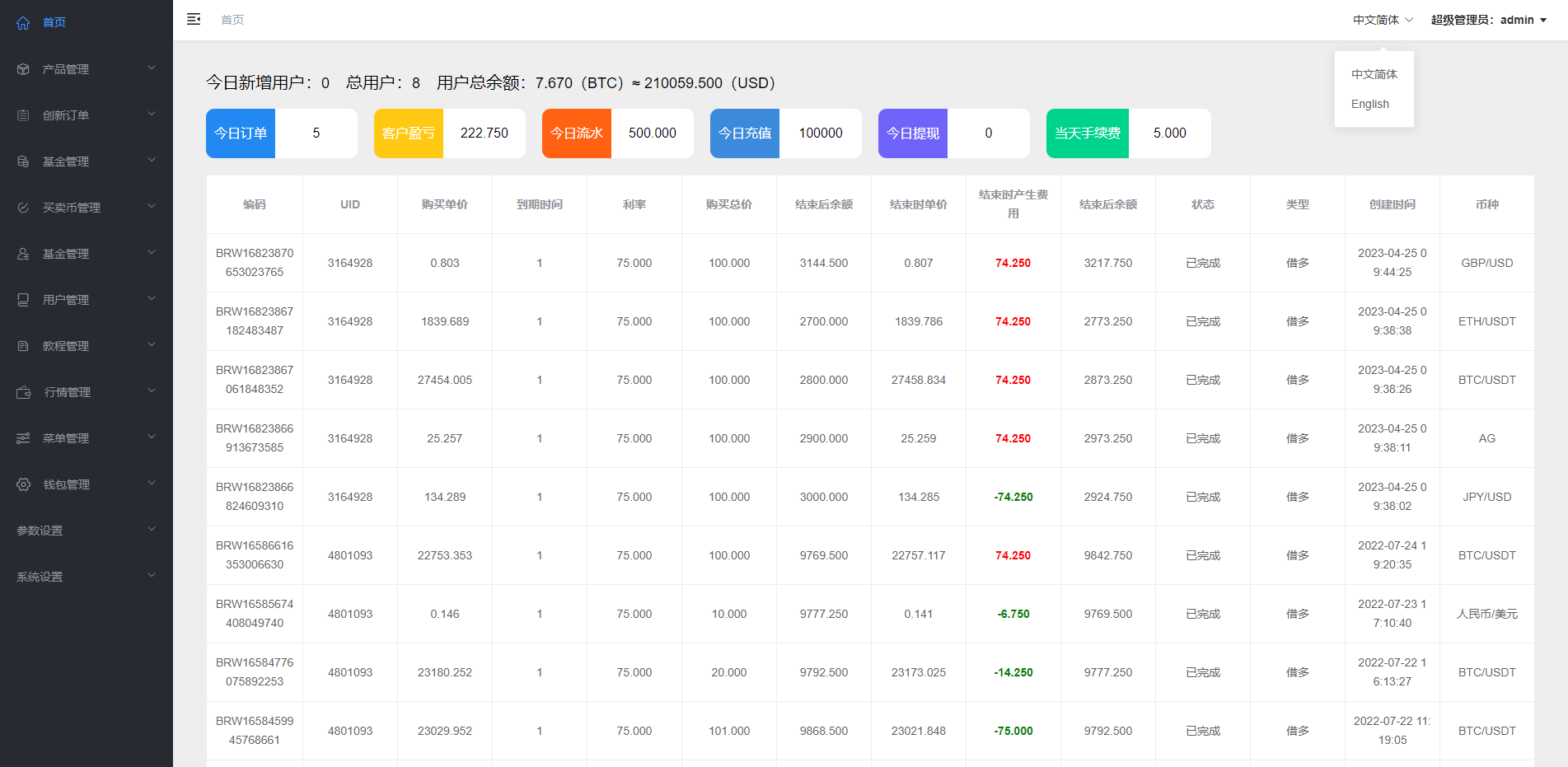 图片[15]-新版微交易微盘系统/外汇期货贵金属虚拟币微盘源码 - 码商源码网-码商源码网