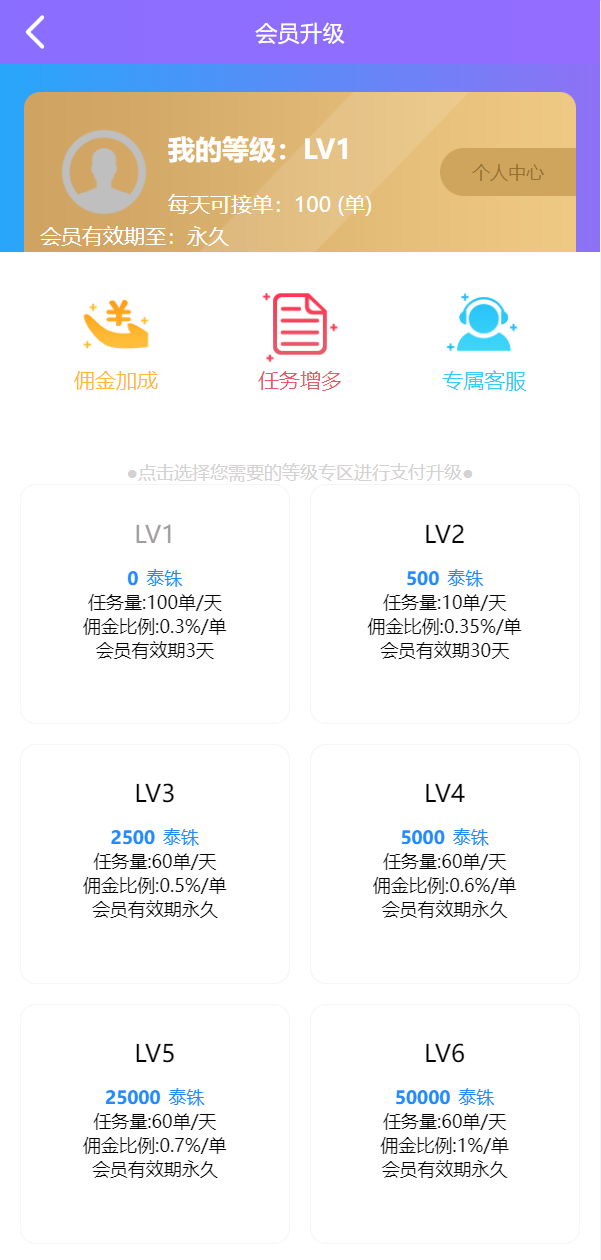 图片[4]-多语言抢单源码/抢单刷单系统/订单自动匹配源码 - 码商源码网-码商源码网