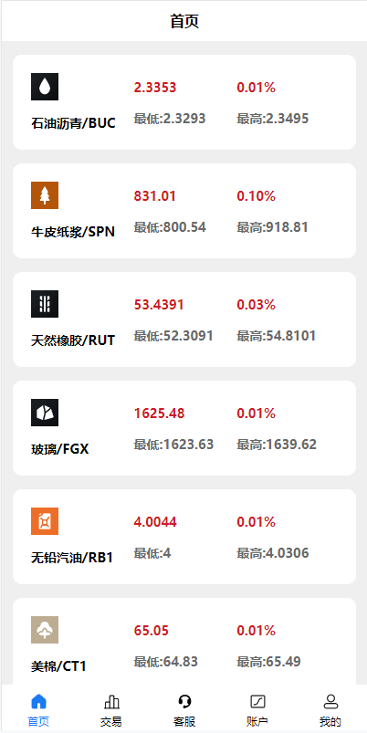 图片[4]-二开版uinapp微盘系统/微交易所系统/微盘源码 - 码商源码网-码商源码网