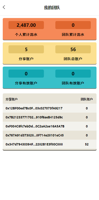 图片[7]-虚拟币铸造系统/dapp平台币铸造/虚拟币预约 - 码商源码网-码商源码网