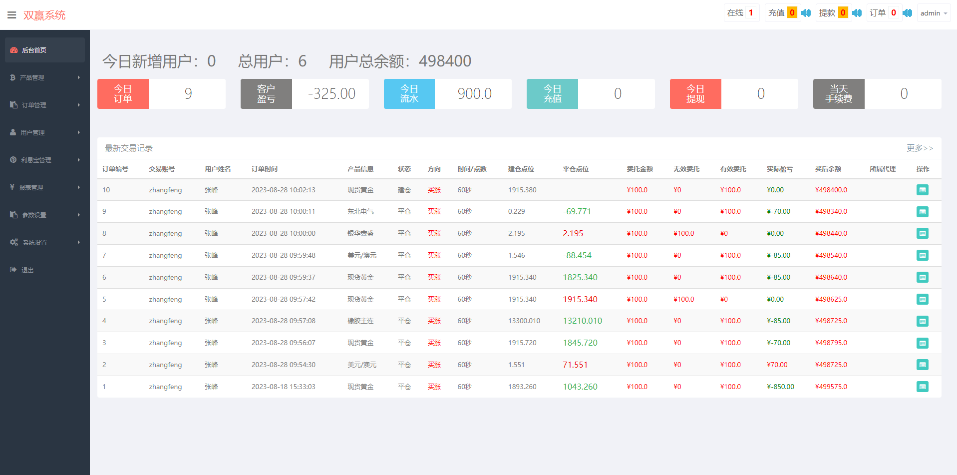 图片[14]-二开微盘系统/外汇/期货/基金/指数/微交易系统 - 码商源码网-码商源码网