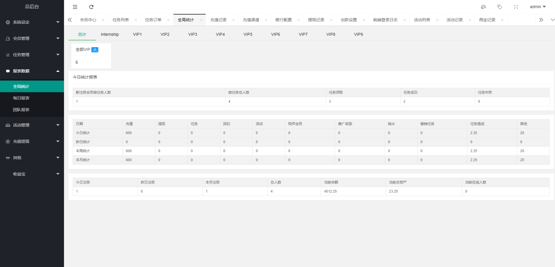 图片[15]-海外多语言电影任务系统/电影投资刷单源码 - 码商源码网-码商源码网