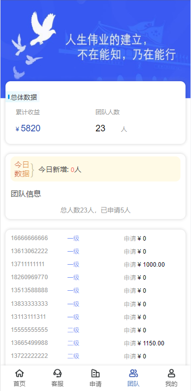 图片[8]-新版UI新能源投资理财系统/I新能源资金盘/投资理财源码 - 码商源码网-码商源码网