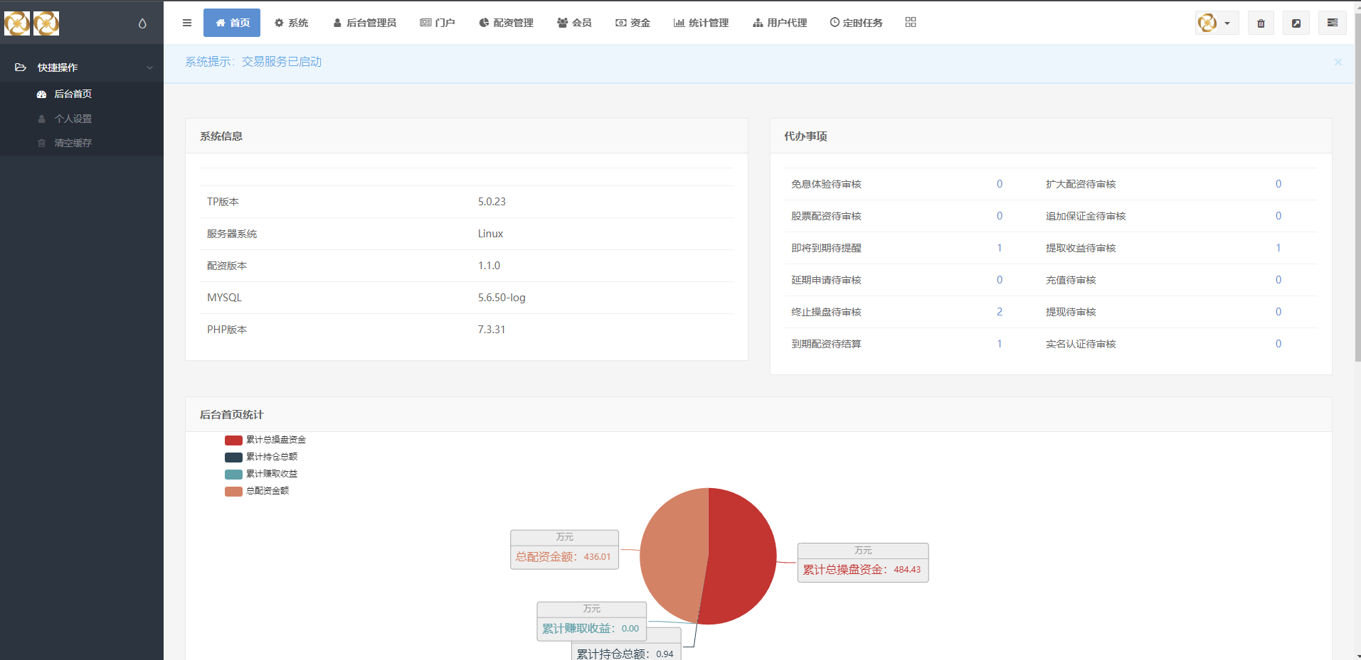 图片[18]-uinapp版股票交易系统/股票配资策略系统/K线图完美 - 码商源码网-码商源码网