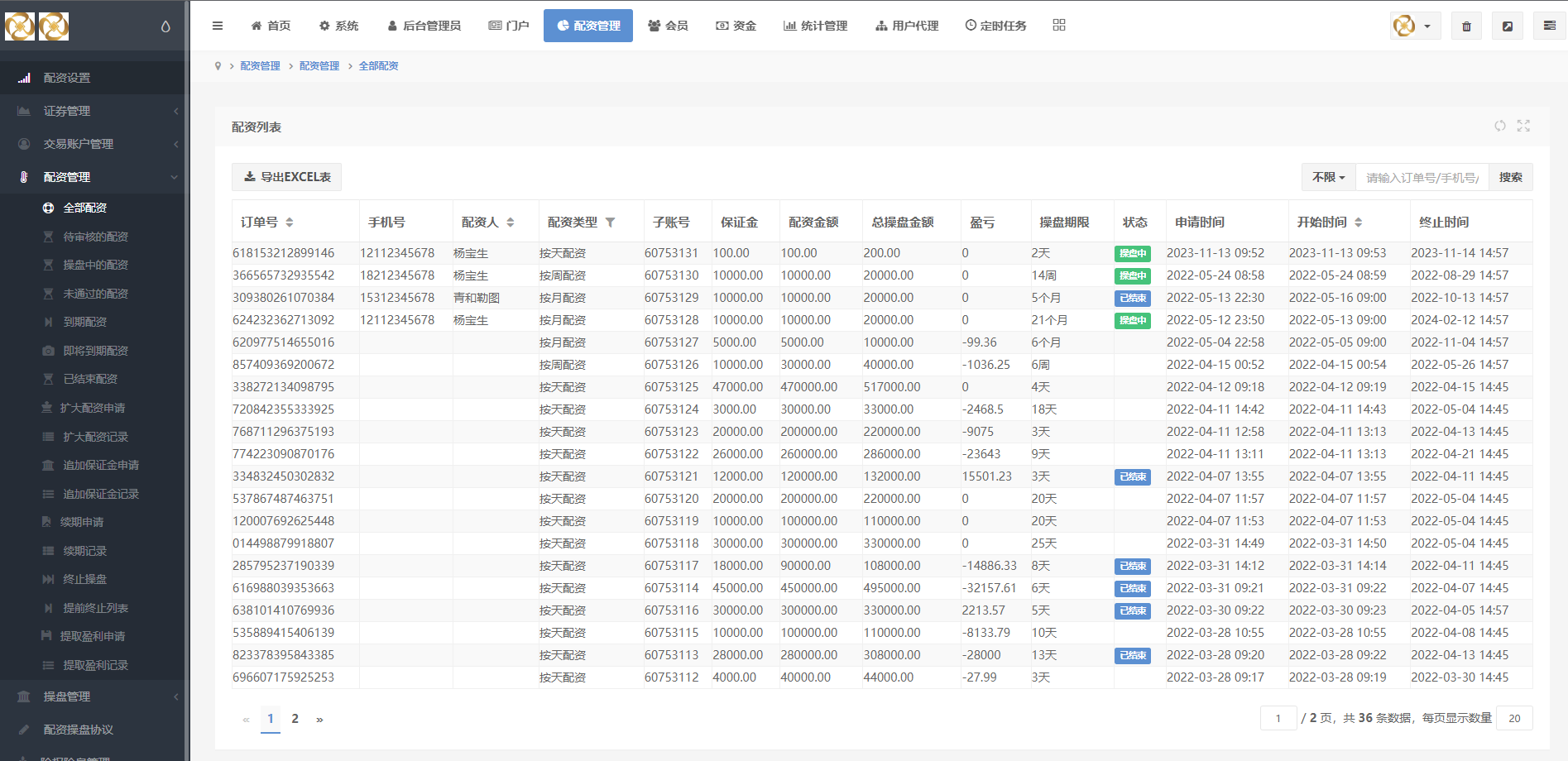 图片[19]-uinapp版股票交易系统/股票配资策略系统/K线图完美 - 码商源码网-码商源码网