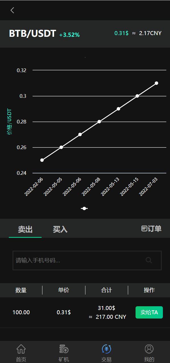 图片[9]-区块链矿机系统/算力云矿机/区块链加密数字货币交易系统 - 码商源码网-码商源码网