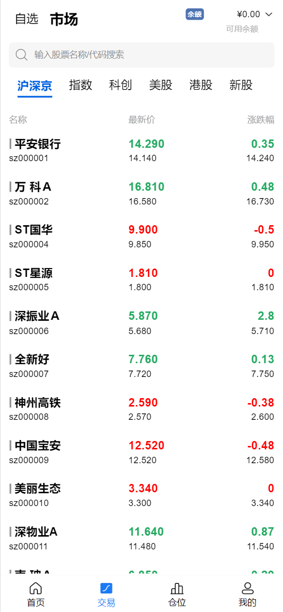 图片[2]-java高端双融股票系统/沪深京港美股票/新股/挂单/双融交易/策略融资 - 码商源码网-码商源码网