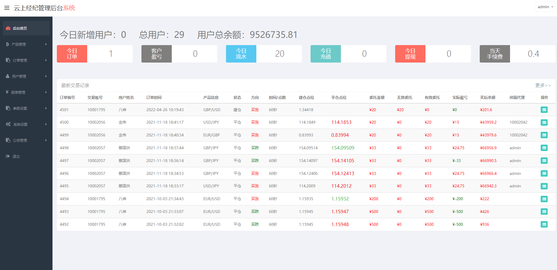 图片[10]-双语言微交易系统/微盘外汇/投资理财源码/虚拟币充值 - 码商源码网-码商源码网