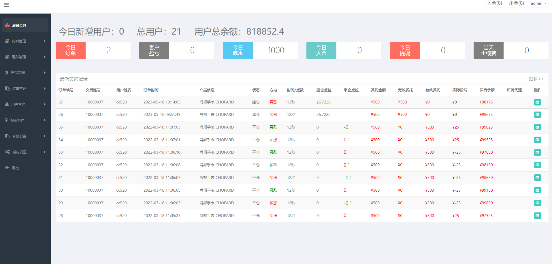 图片[7]-前端uniapp微盘系统/微交易时间盘源码/期货涨跌交易 - 码商源码网-码商源码网