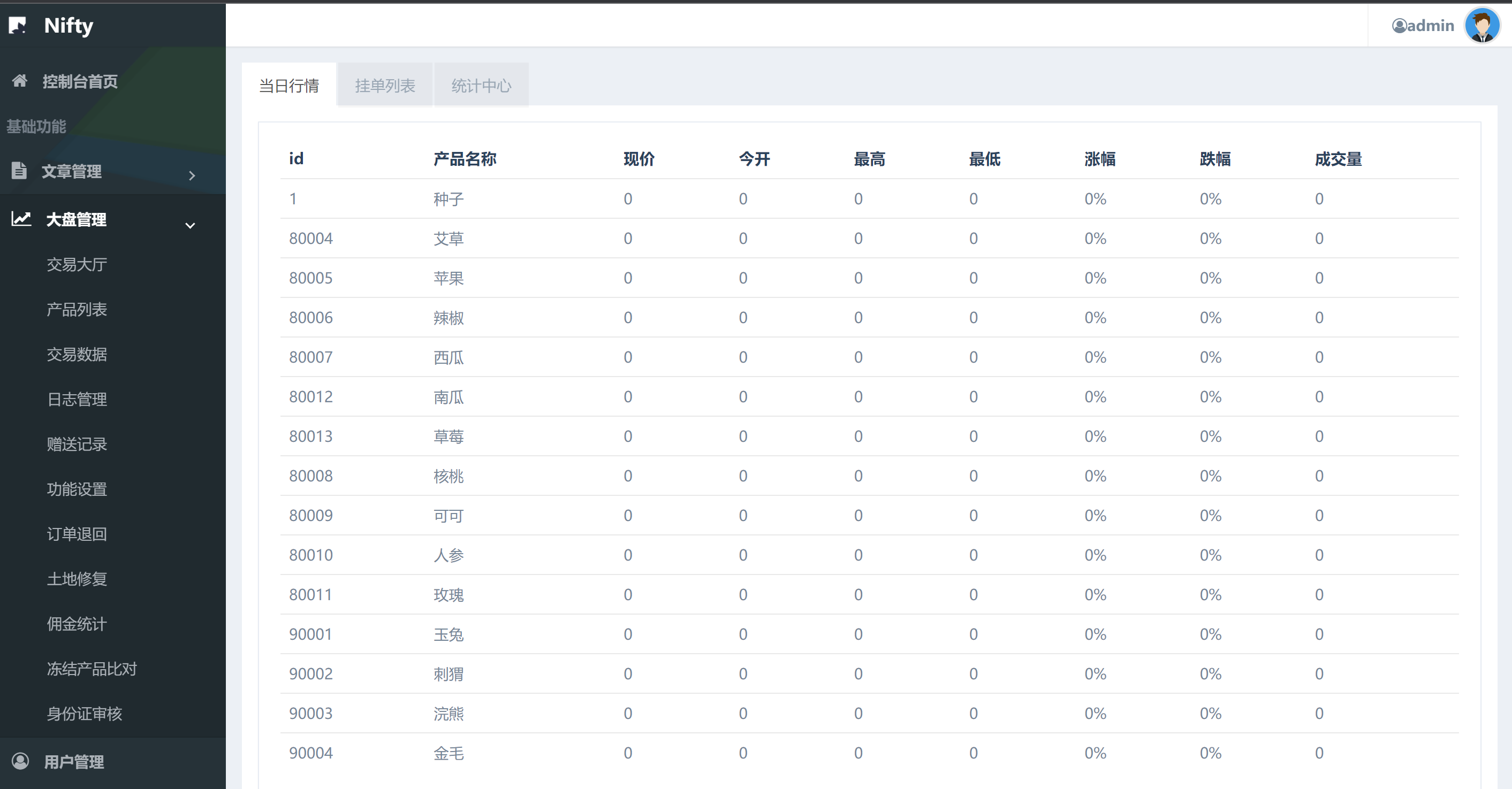 图片[14]-uni-app共享农场/nft元宇宙/农场游戏 - 码商源码网-码商源码网