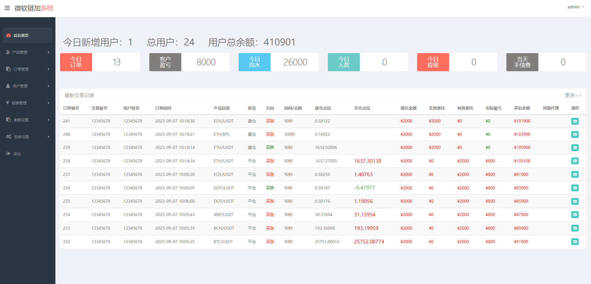 图片[14]-泰语微盘系统/虚拟币微交易系统/伪交易所系统 - 码商源码网-码商源码网