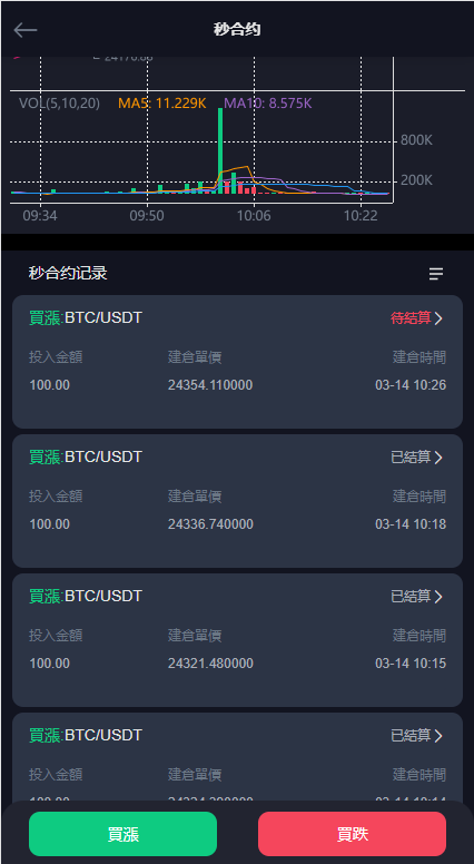 图片[8]-二开版多语言交易所/秒合约交易/质押矿机/新币认购 - 码商源码网-码商源码网