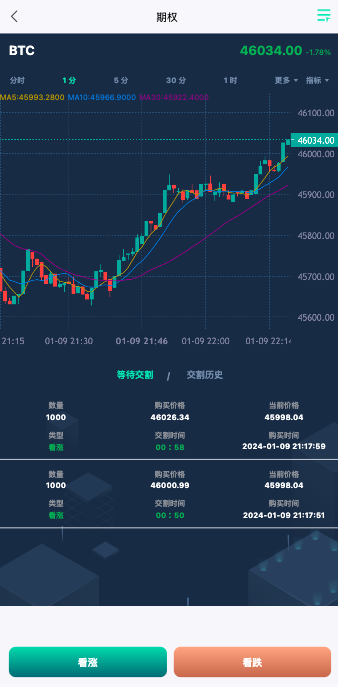 图片[8]-海外多语言交易所系统/秒合约交易/新币认购/前端uniapp - 码商源码网-码商源码网