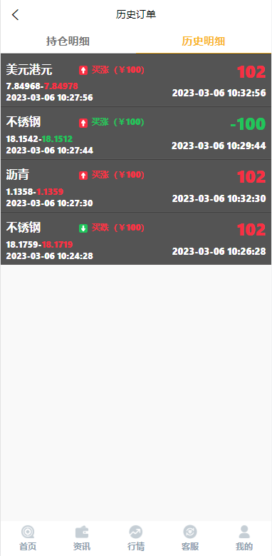 图片[5]-全新二开期货微盘系统/360安全检测UI/伪交易所源码/微交易系统 - 码商源码网-码商源码网